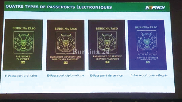 BURKINA FASO: Burkina Faso Introduces New Passport Without ECOWAS Logo